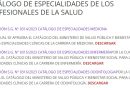 CATÁLOGO DE ESPECIALIDADES DE LOS PROFESIONALES DE LA SALUD